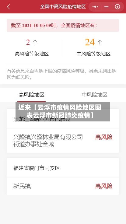 近来【云浮市疫情风险地区图表云浮市新冠肺炎疫情】