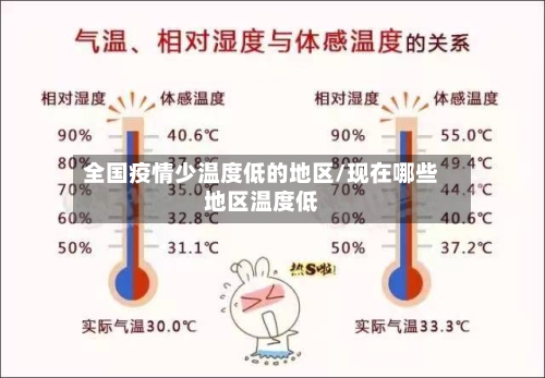 全国疫情少温度低的地区/现在哪些地区温度低
