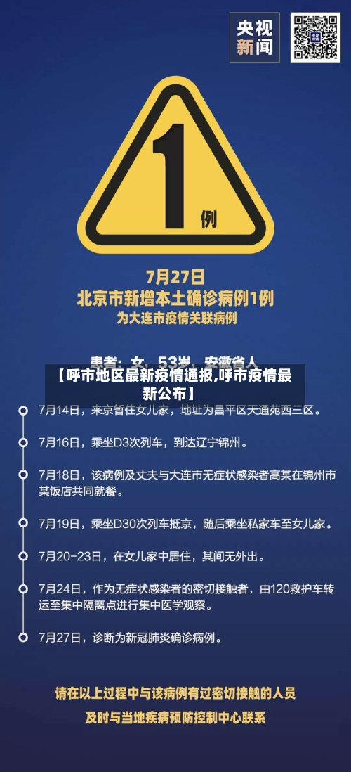 【呼市地区最新疫情通报,呼市疫情最新公布】-第2张图片