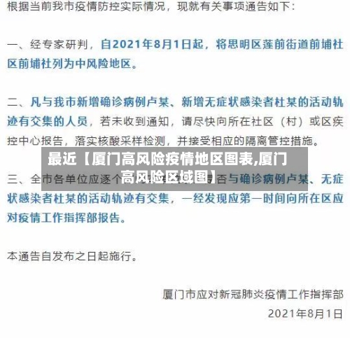 最近【厦门高风险疫情地区图表,厦门高风险区域图】-第1张图片
