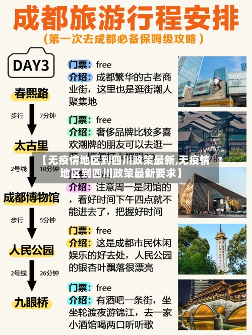 【无疫情地区到四川政策最新,无疫情地区到四川政策最新要求】