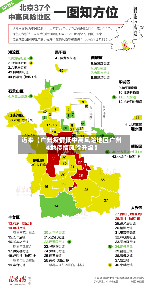 近来【广州疫情低中高风险地区广州4地疫情风险升级】