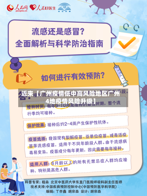 近来【广州疫情低中高风险地区广州4地疫情风险升级】-第2张图片